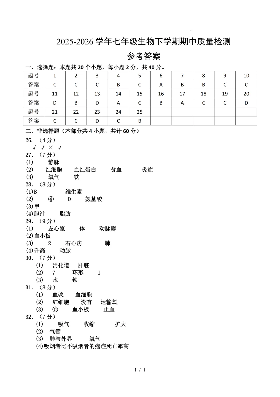 期中真题 | 福建省莆田市荔城区莆田第十五中学2025-2026学年七年级下学期5月期中试题-第4张图片-四季读书网