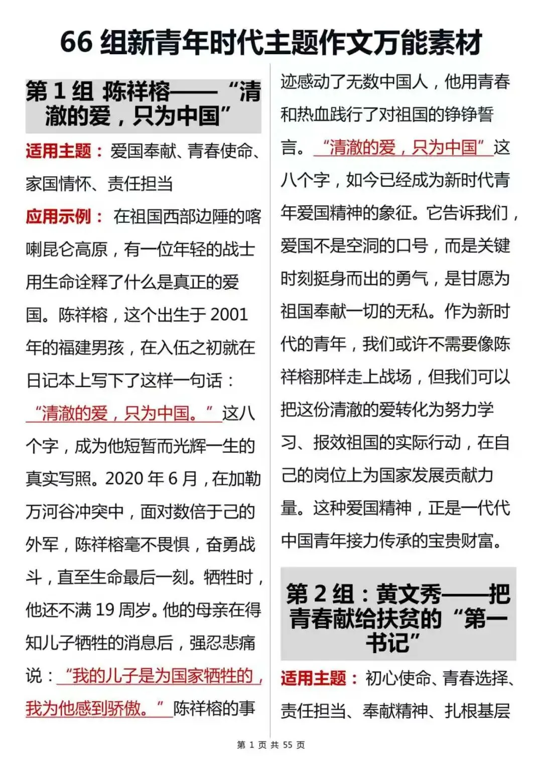 中考作文神器丨 66 组万能人物素材,直接套用逆袭就在此刻 第1张
