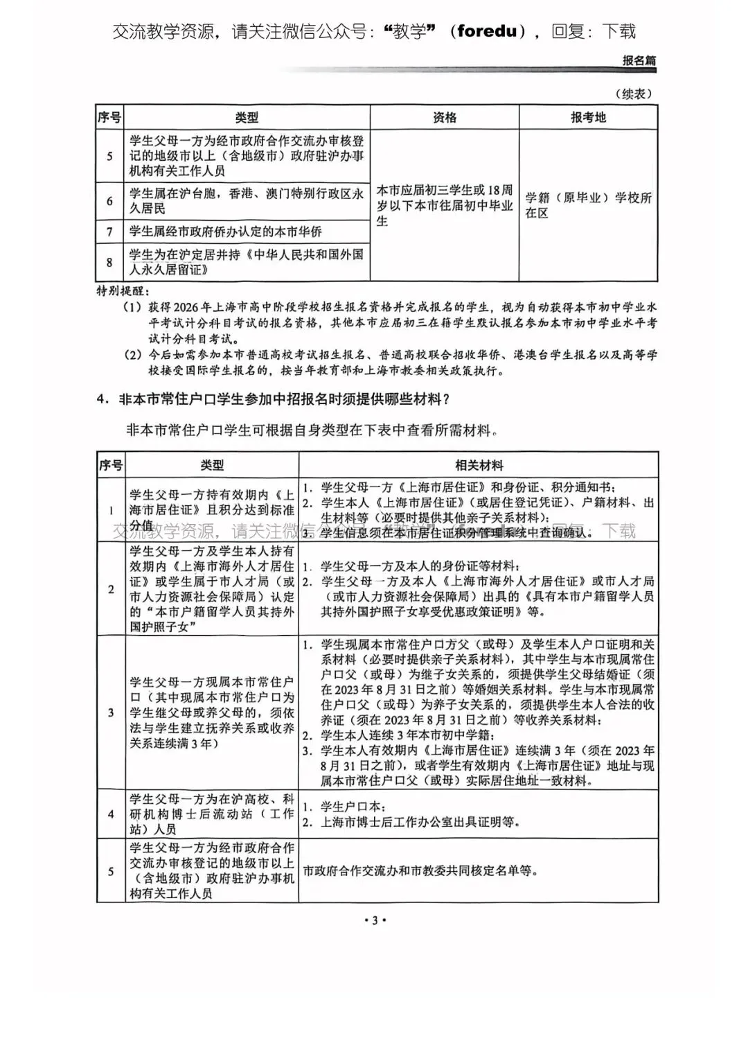 2026年上海中考中招指南 第9张 2026年上海中考中招指南 第9张