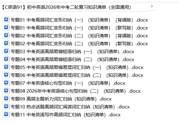 初中英语——2026年中考二轮复习知识清单(全国通用) 第1张 初中英语——2026年中考二轮复习知识清单(全国通用) 第1张
