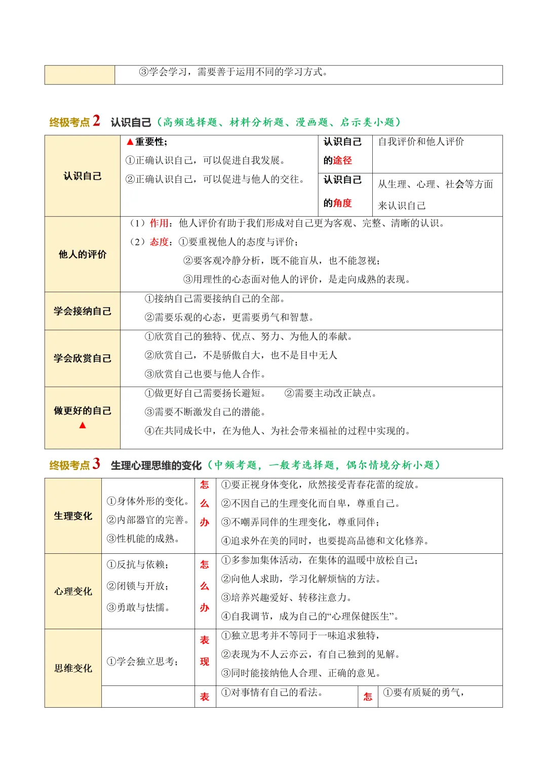 初中道法——2026年中考考前20天冲刺讲义(全国通用) 第5张 初中道法——2026年中考考前20天冲刺讲义(全国通用) 第5张