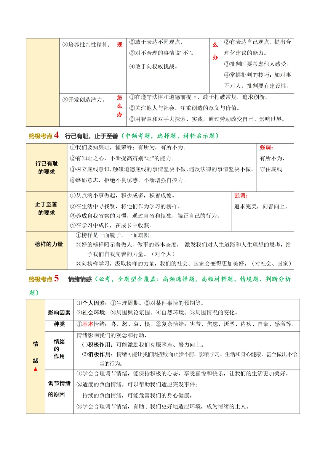 初中道法——2026年中考考前20天冲刺讲义(全国通用) 第6张 初中道法——2026年中考考前20天冲刺讲义(全国通用) 第6张