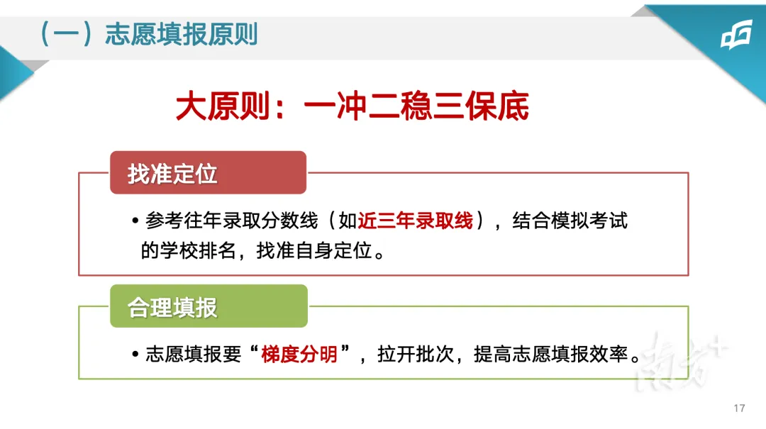 看!2026东莞中考志愿填报指南发布!附热点答疑 第7张 看!2026东莞中考志愿填报指南发布!附热点答疑 第7张