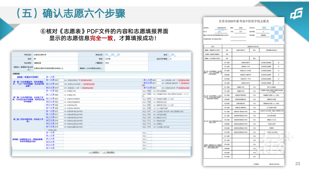 看!2026东莞中考志愿填报指南发布!附热点答疑 第10张 看!2026东莞中考志愿填报指南发布!附热点答疑 第10张