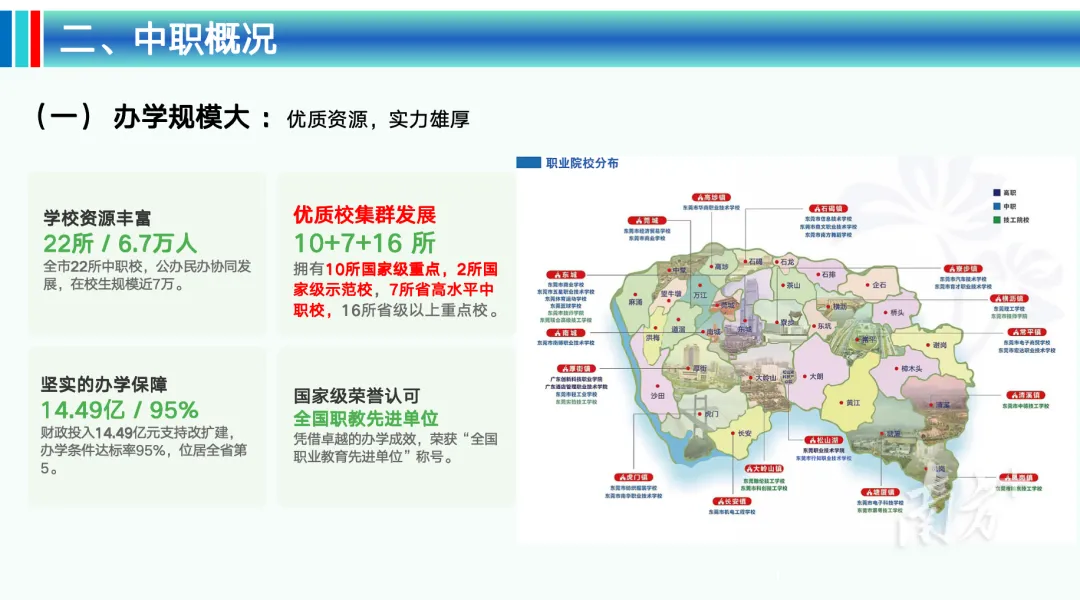 看!2026东莞中考志愿填报指南发布!附热点答疑 第15张 看!2026东莞中考志愿填报指南发布!附热点答疑 第15张