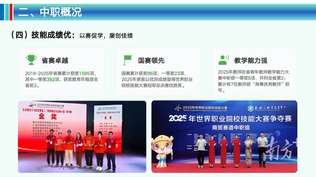 看!2026东莞中考志愿填报指南发布!附热点答疑 第18张 看!2026东莞中考志愿填报指南发布!附热点答疑 第18张
