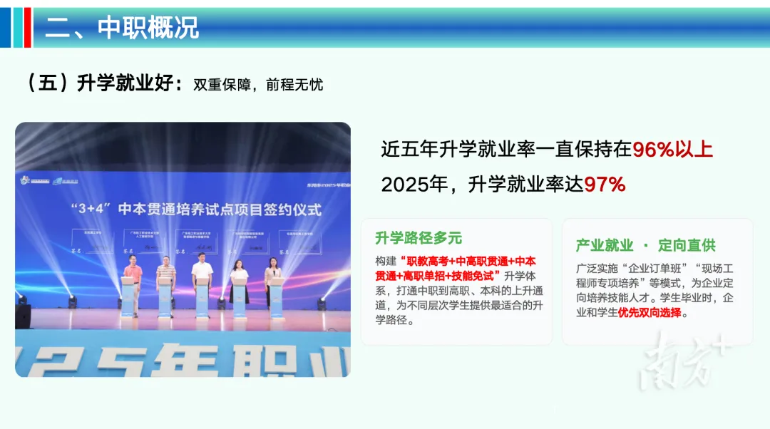 看!2026东莞中考志愿填报指南发布!附热点答疑 第19张 看!2026东莞中考志愿填报指南发布!附热点答疑 第19张