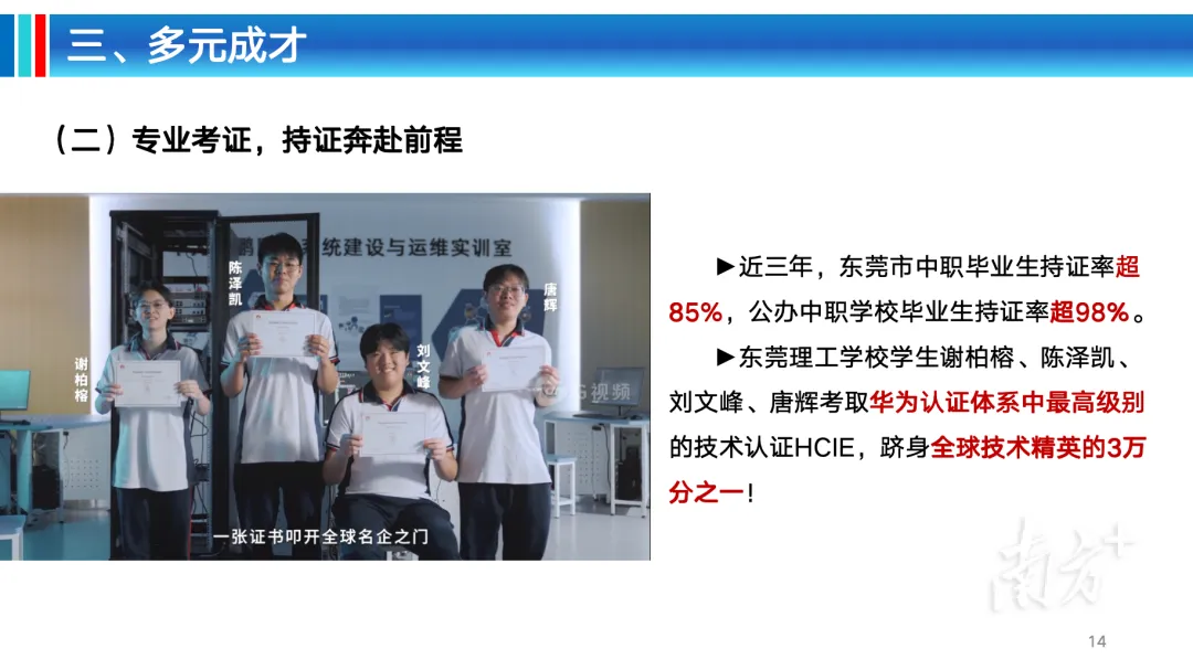 看!2026东莞中考志愿填报指南发布!附热点答疑 第22张 看!2026东莞中考志愿填报指南发布!附热点答疑 第22张