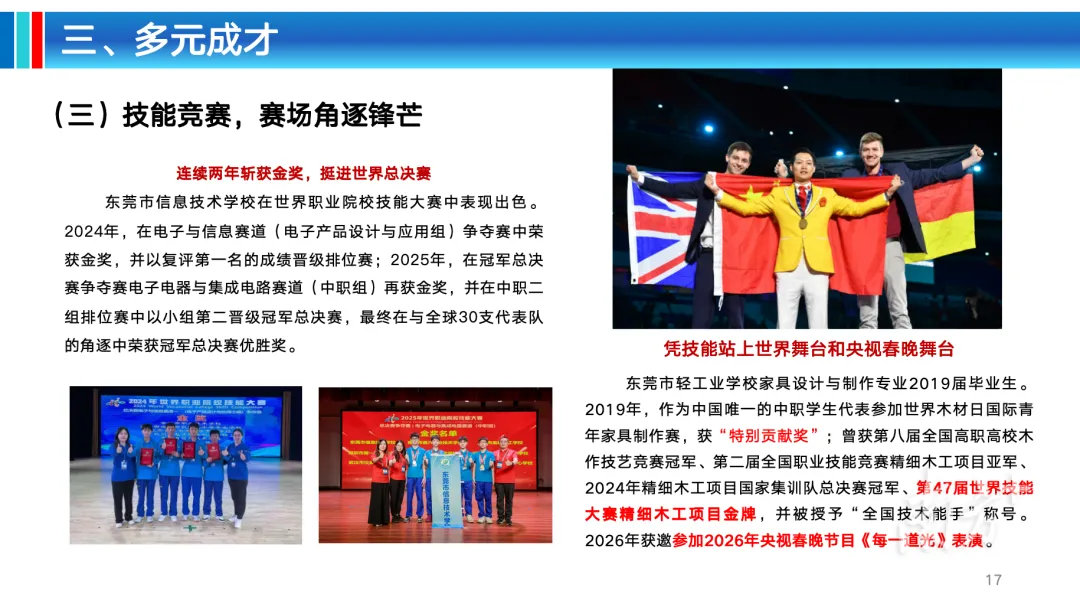 看!2026东莞中考志愿填报指南发布!附热点答疑 第25张 看!2026东莞中考志愿填报指南发布!附热点答疑 第25张