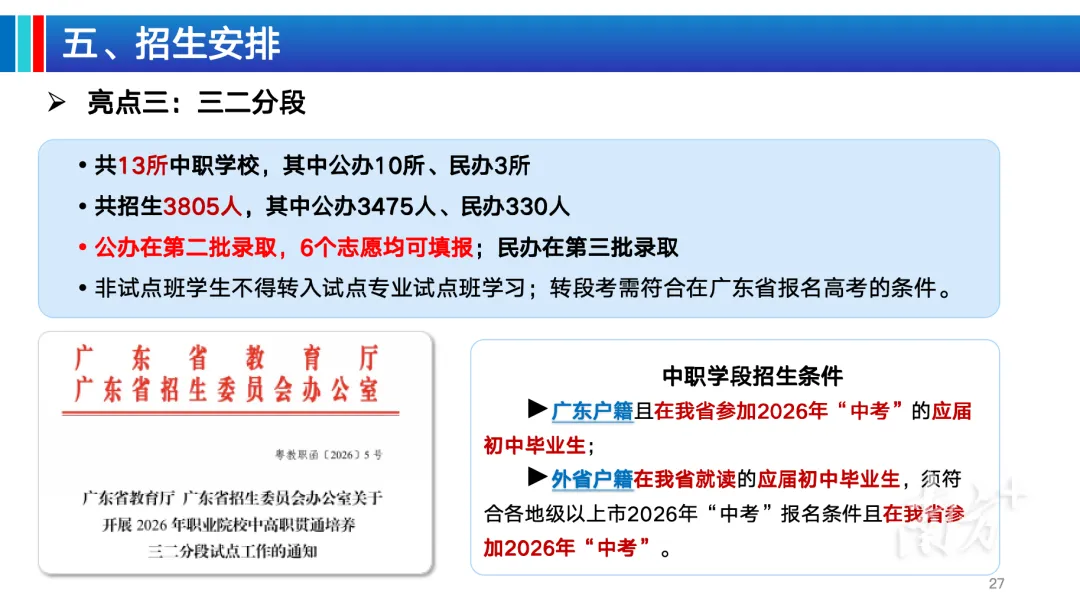 看!2026东莞中考志愿填报指南发布!附热点答疑 第35张 看!2026东莞中考志愿填报指南发布!附热点答疑 第35张