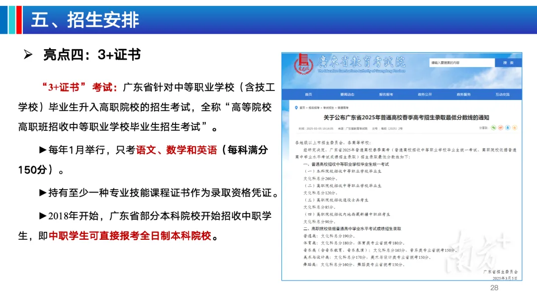 看!2026东莞中考志愿填报指南发布!附热点答疑 第36张 看!2026东莞中考志愿填报指南发布!附热点答疑 第36张
