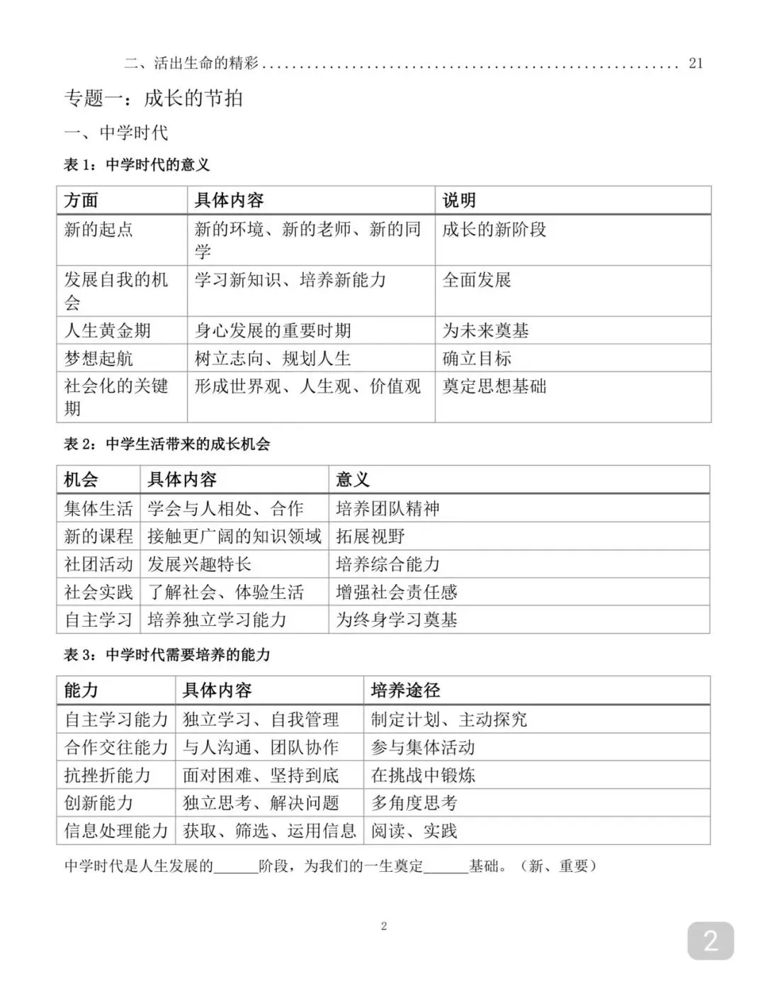 可打印的2026中考道德与法治重点知识点汇总及答题技巧 第2张