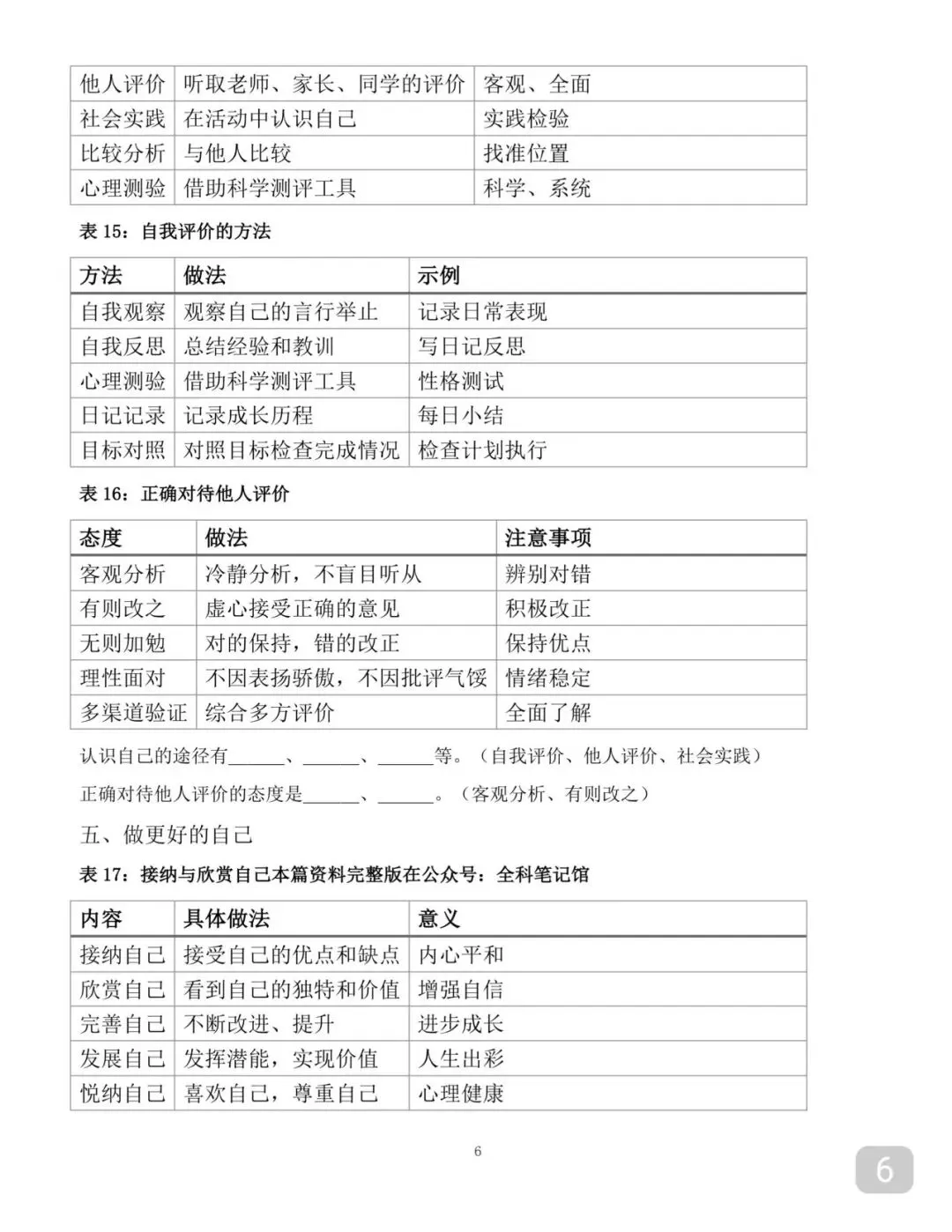可打印的2026中考道德与法治重点知识点汇总及答题技巧 第6张