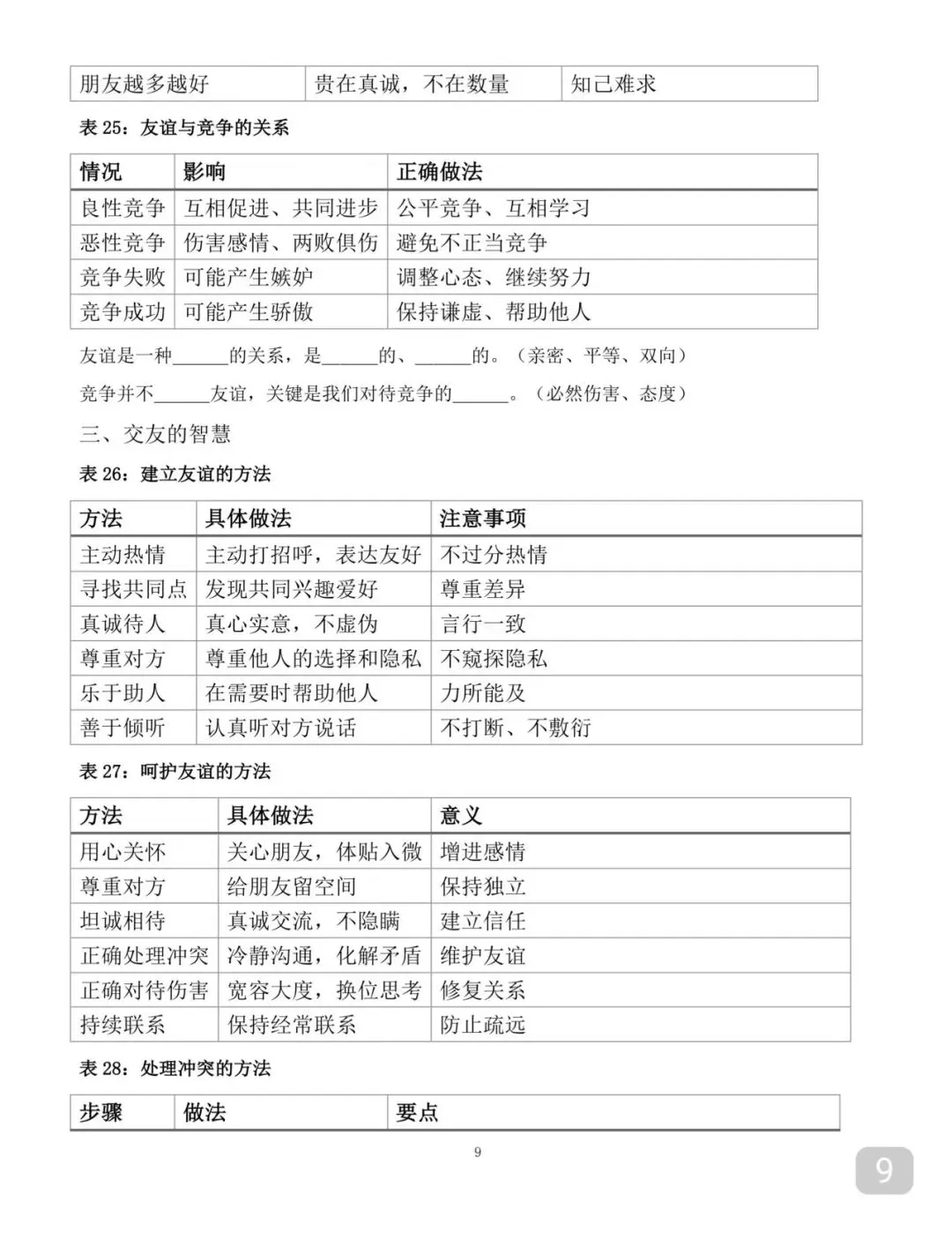 可打印的2026中考道德与法治重点知识点汇总及答题技巧 第9张