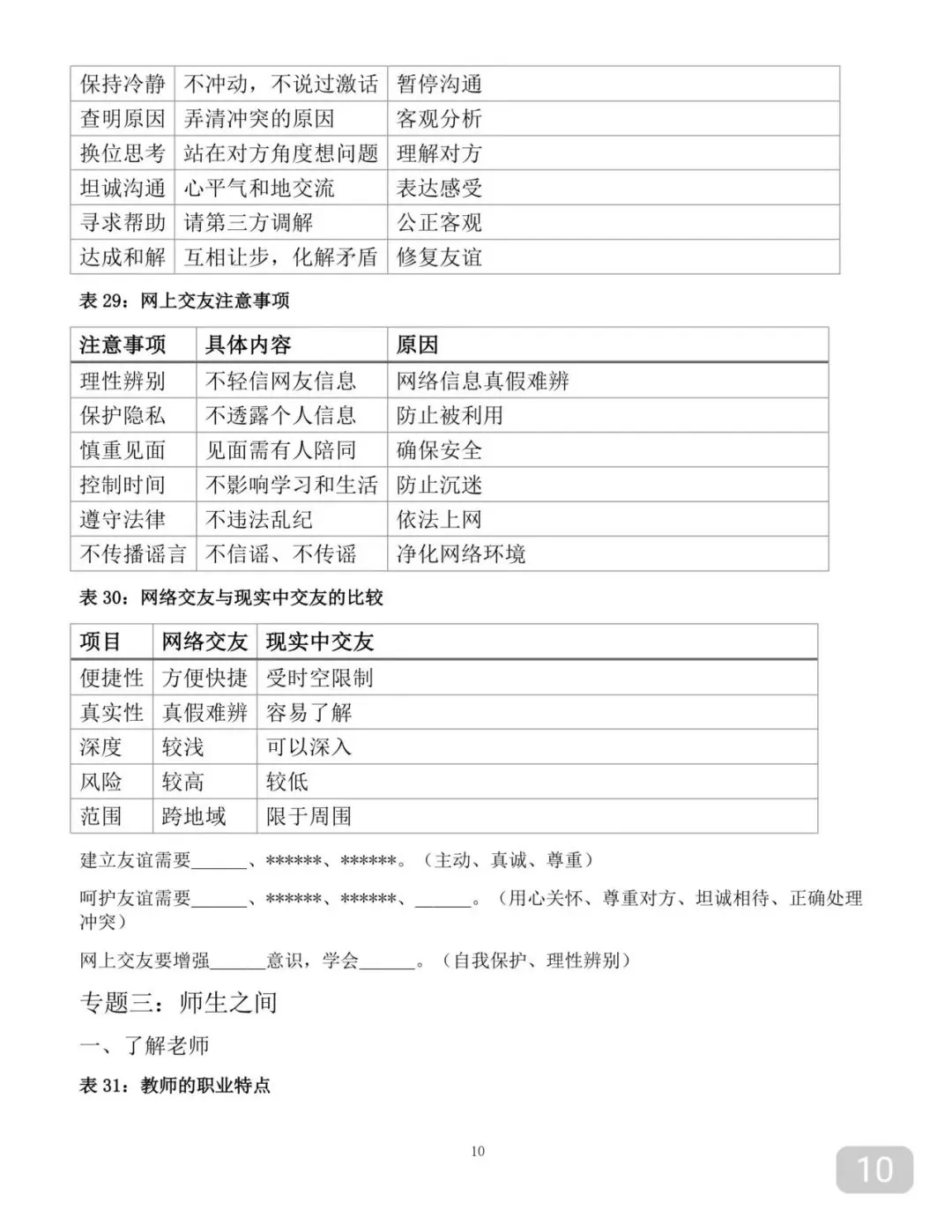 可打印的2026中考道德与法治重点知识点汇总及答题技巧 第10张