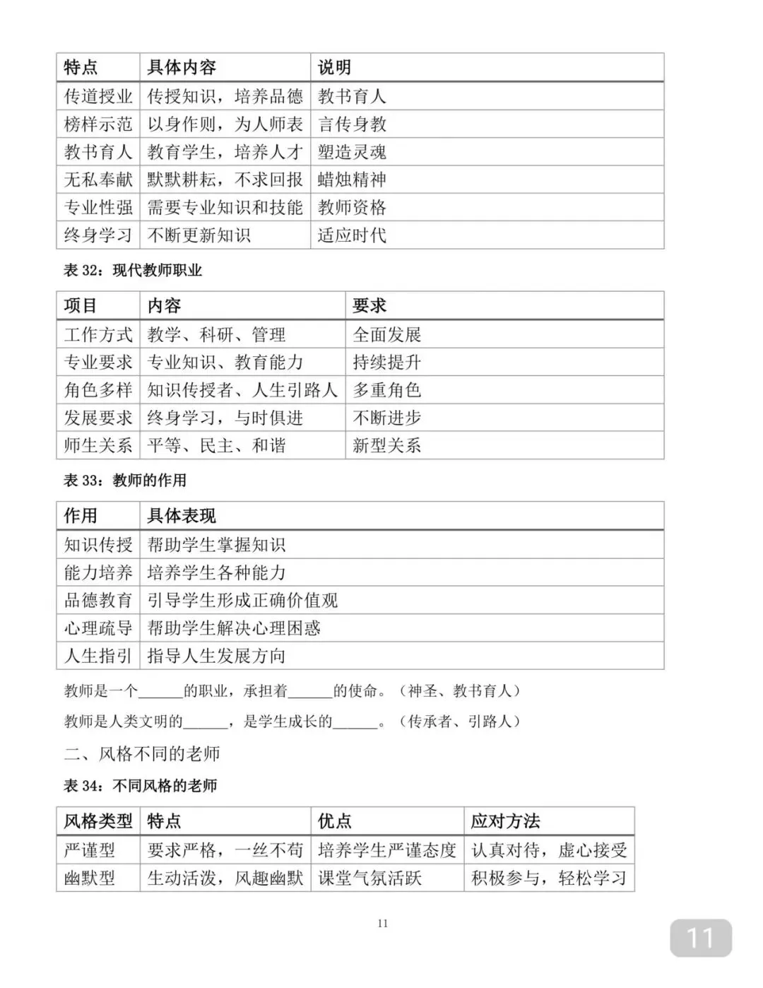 可打印的2026中考道德与法治重点知识点汇总及答题技巧 第11张