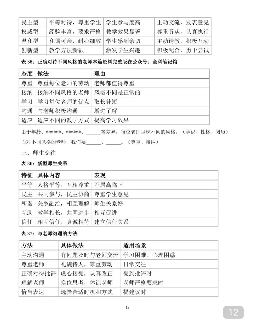 可打印的2026中考道德与法治重点知识点汇总及答题技巧 第12张