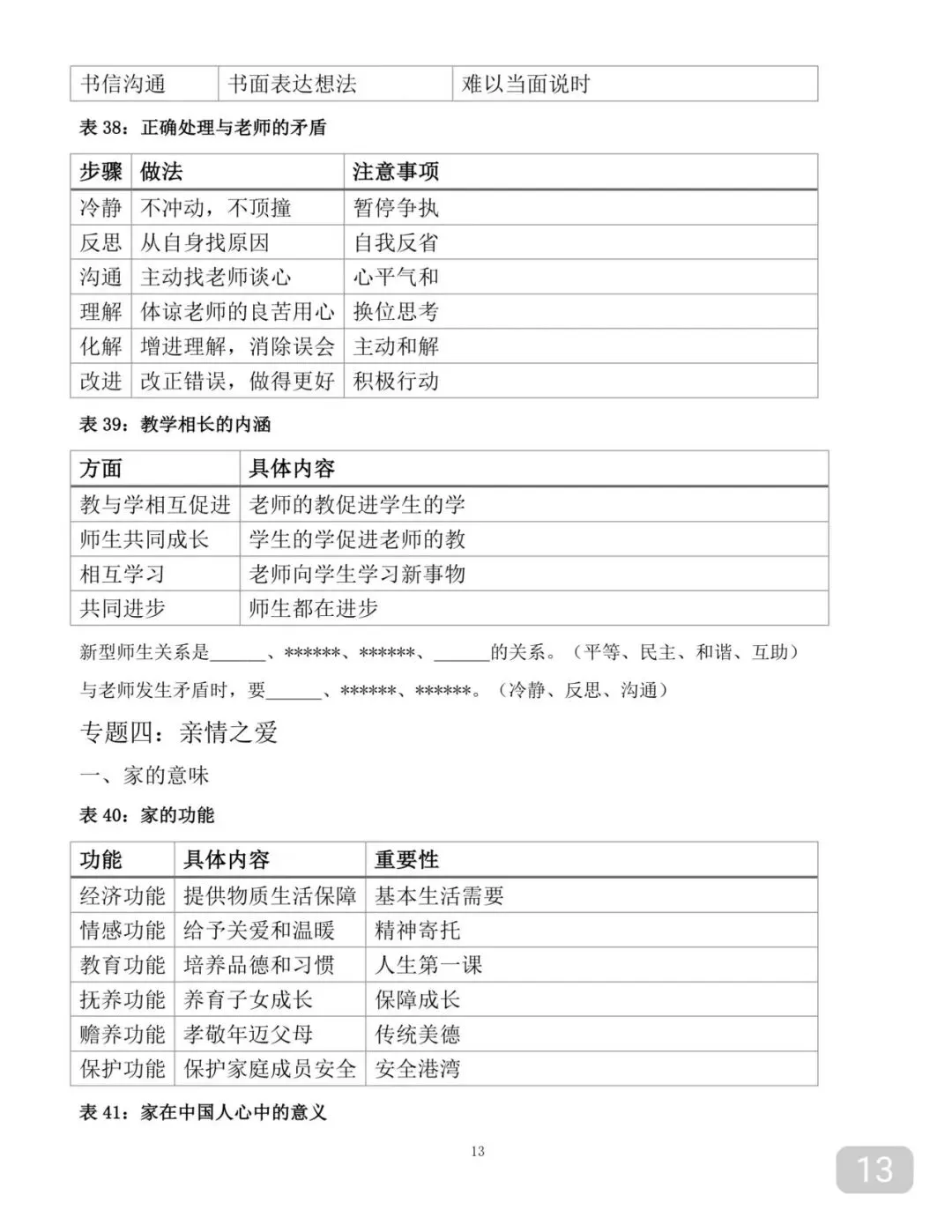可打印的2026中考道德与法治重点知识点汇总及答题技巧 第13张