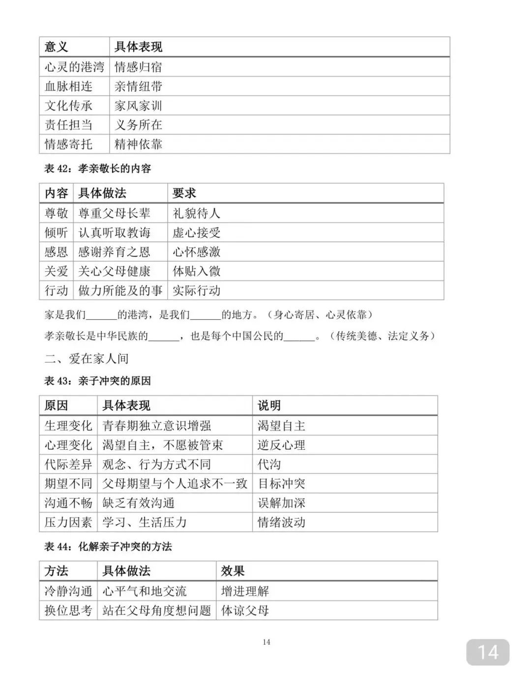 可打印的2026中考道德与法治重点知识点汇总及答题技巧 第14张