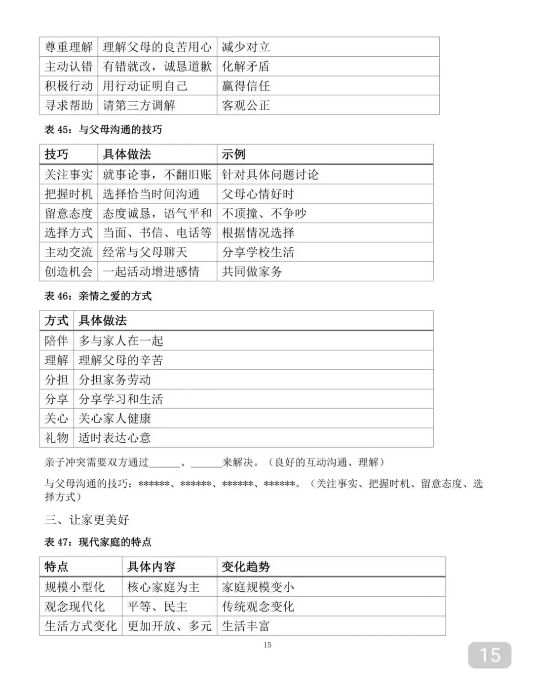 可打印的2026中考道德与法治重点知识点汇总及答题技巧 第15张