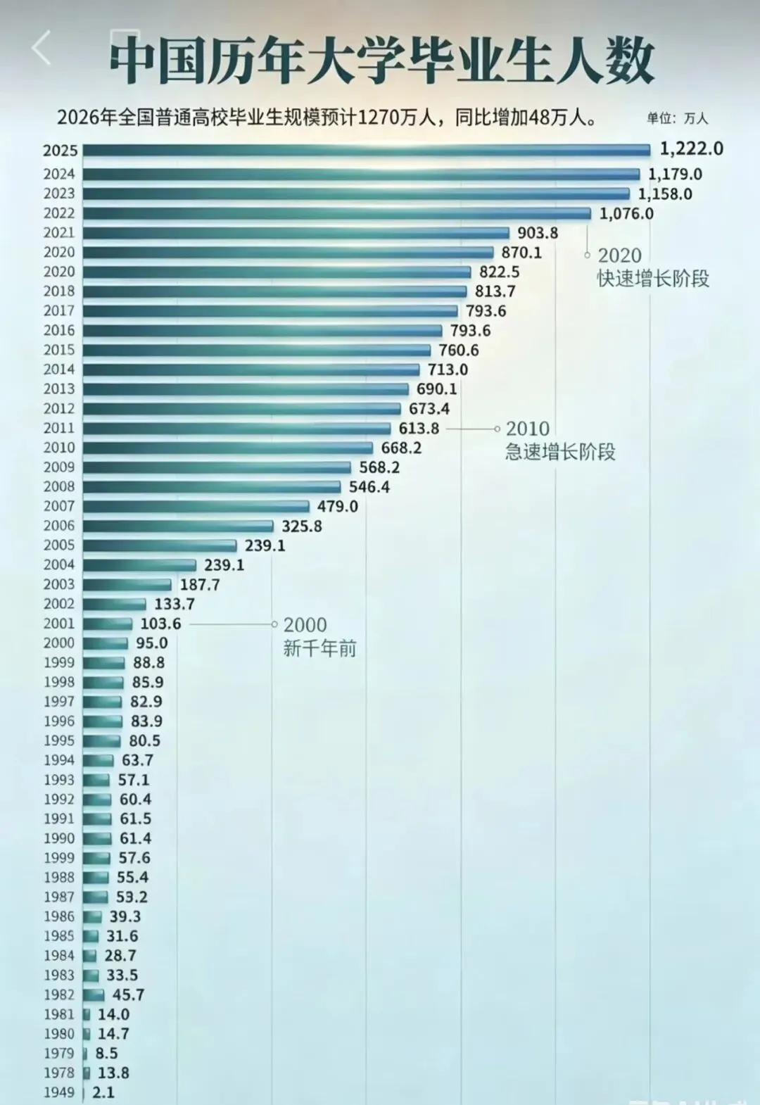 以教育为名我倡议--(七)中考改革与“健康第一”理念相融合 第1张