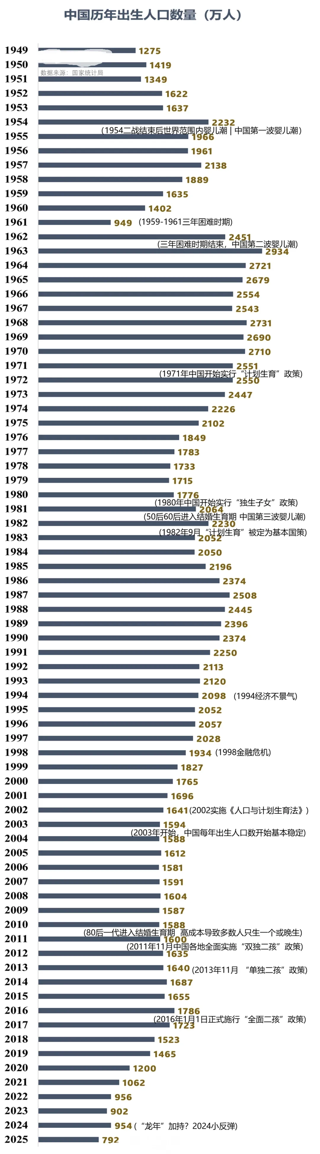 以教育为名我倡议--(七)中考改革与“健康第一”理念相融合 第2张