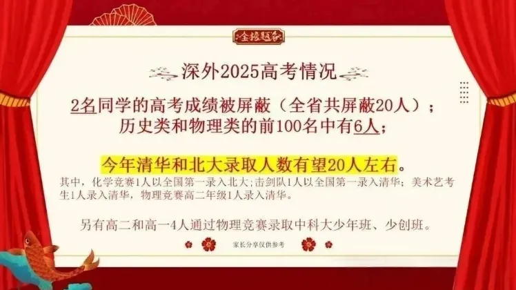 2026深圳中考志愿系列11| 2025年深圳高中高考成绩大汇总! 第9张 2026深圳中考志愿系列11| 2025年深圳高中高考成绩大汇总! 第9张