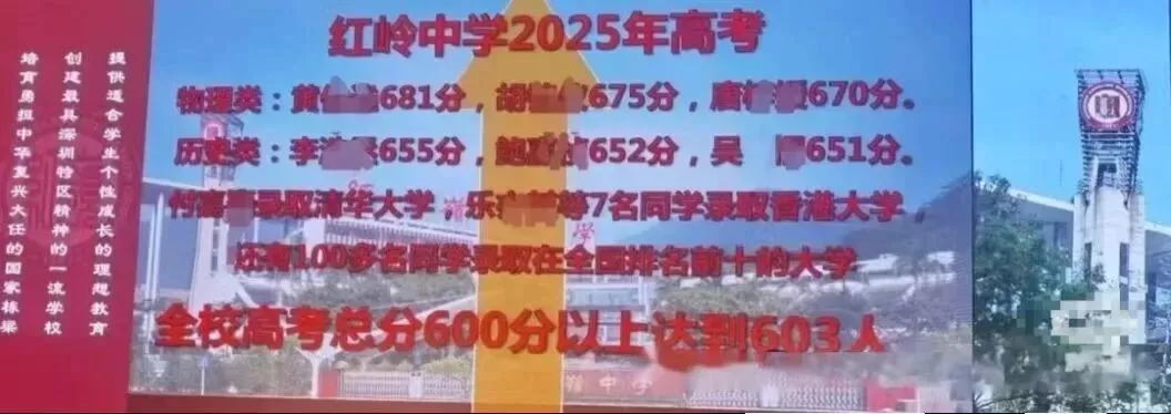 2026深圳中考志愿系列11| 2025年深圳高中高考成绩大汇总! 第12张 2026深圳中考志愿系列11| 2025年深圳高中高考成绩大汇总! 第12张