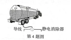 惠晓阳|模拟试卷错题分析 第2张 惠晓阳|模拟试卷错题分析 第2张