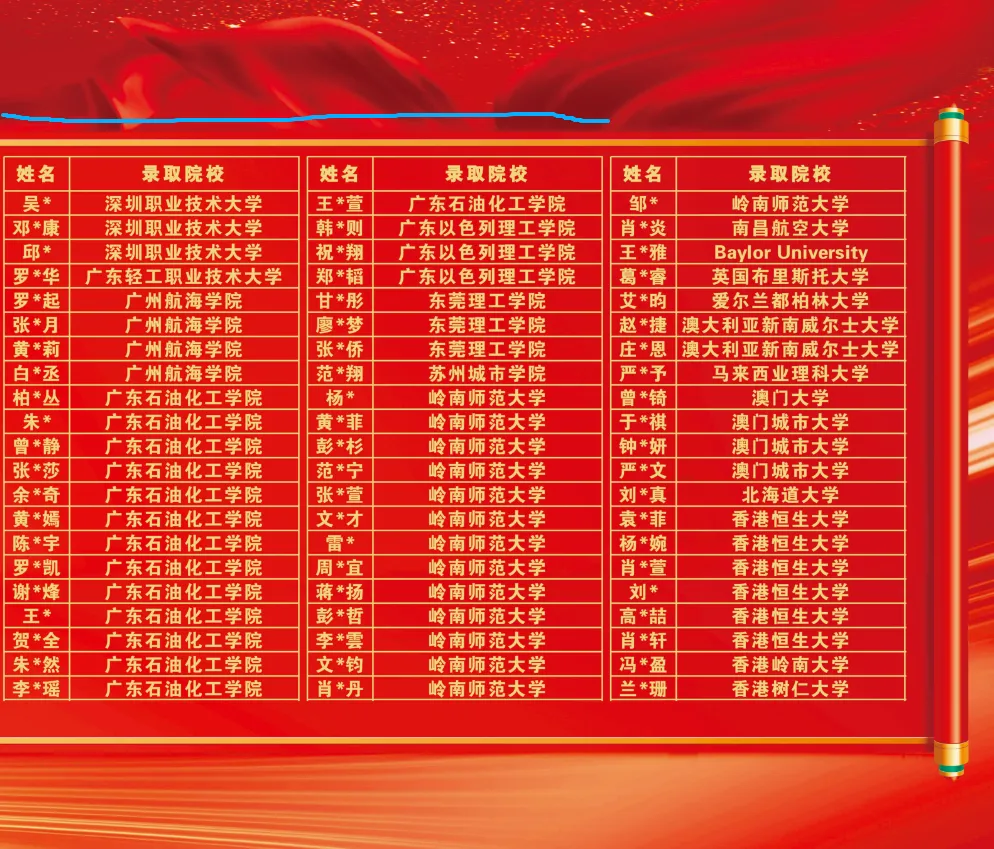 2026深圳中考志愿系列11| 2025年深圳高中高考成绩大汇总! 第27张 2026深圳中考志愿系列11| 2025年深圳高中高考成绩大汇总! 第27张