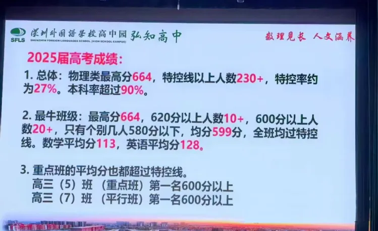 2026深圳中考志愿系列11| 2025年深圳高中高考成绩大汇总! 第41张 2026深圳中考志愿系列11| 2025年深圳高中高考成绩大汇总! 第41张