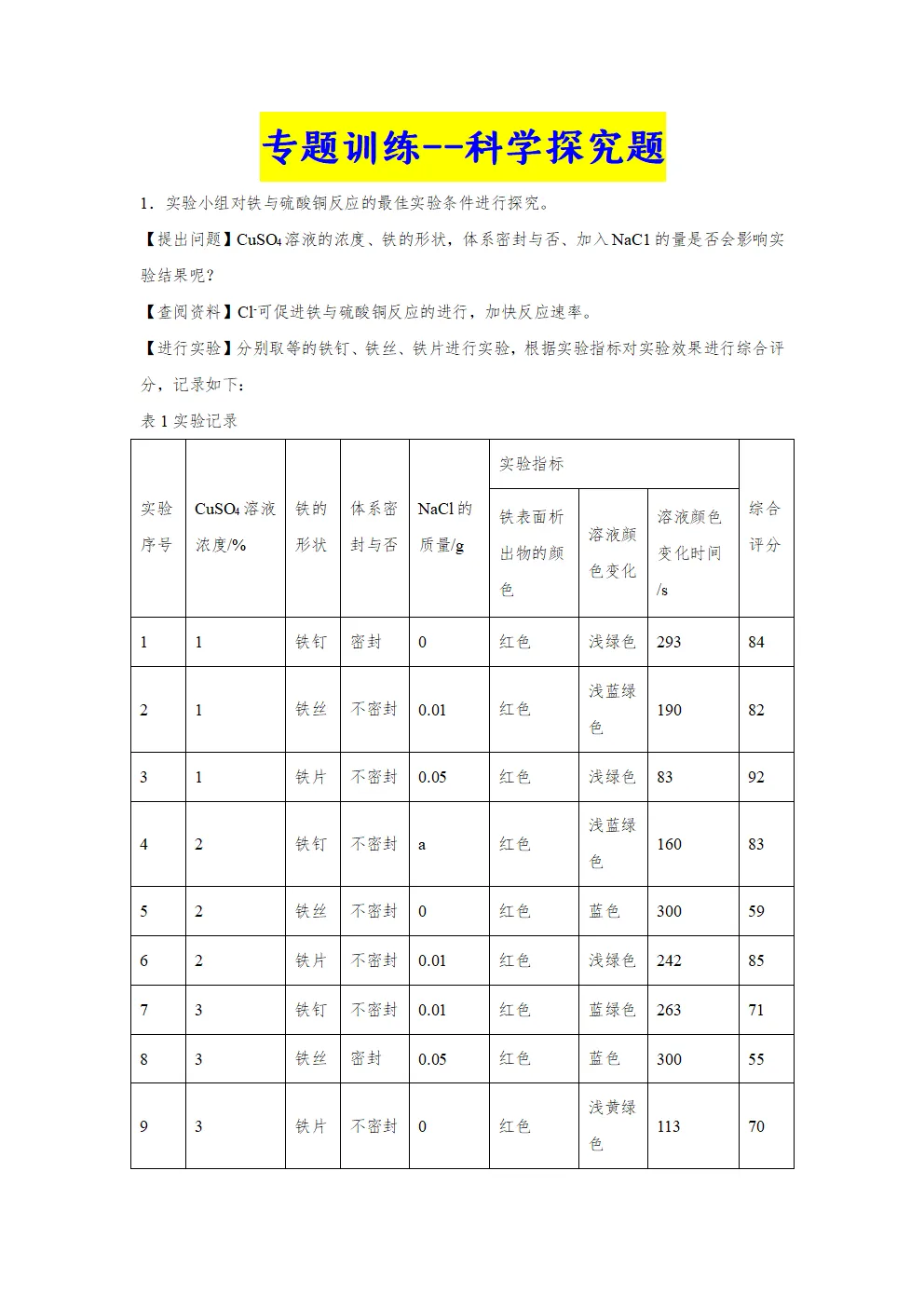 E15 2026决胜中考 《专题训练---科学探究 实验探究题》[Word可编辑] 第1张