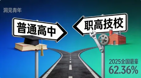 中考分流分的不是分数——分的是社会阶层. 第1张 中考分流分的不是分数——分的是社会阶层. 第1张