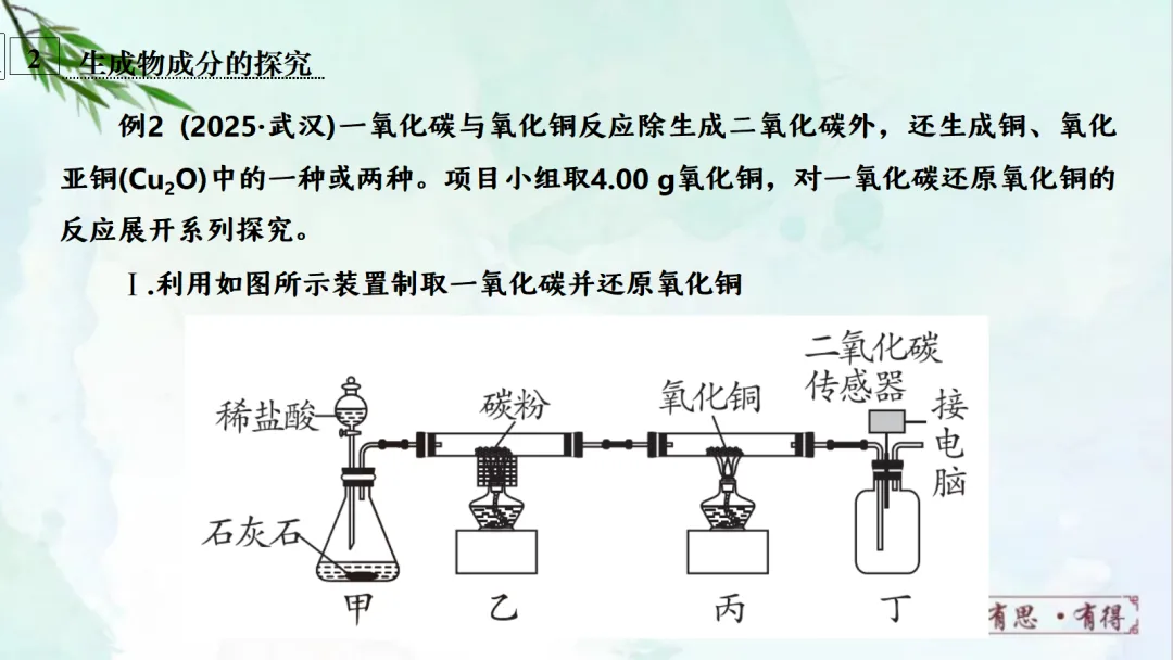E14 二轮专题复习 决胜中考2026 优质课资源包 初中化学《专题复习---科学探究 实验探究题》课件PPT+教学设计Word 第8张