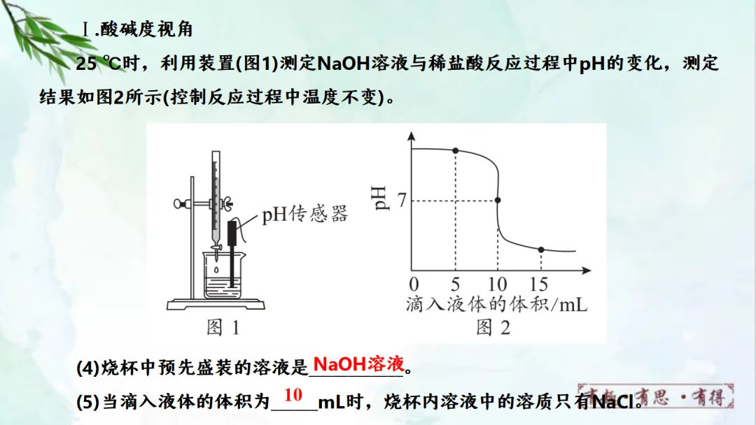 E14 二轮专题复习 决胜中考2026 优质课资源包 初中化学《专题复习---科学探究 实验探究题》课件PPT+教学设计Word 第18张
