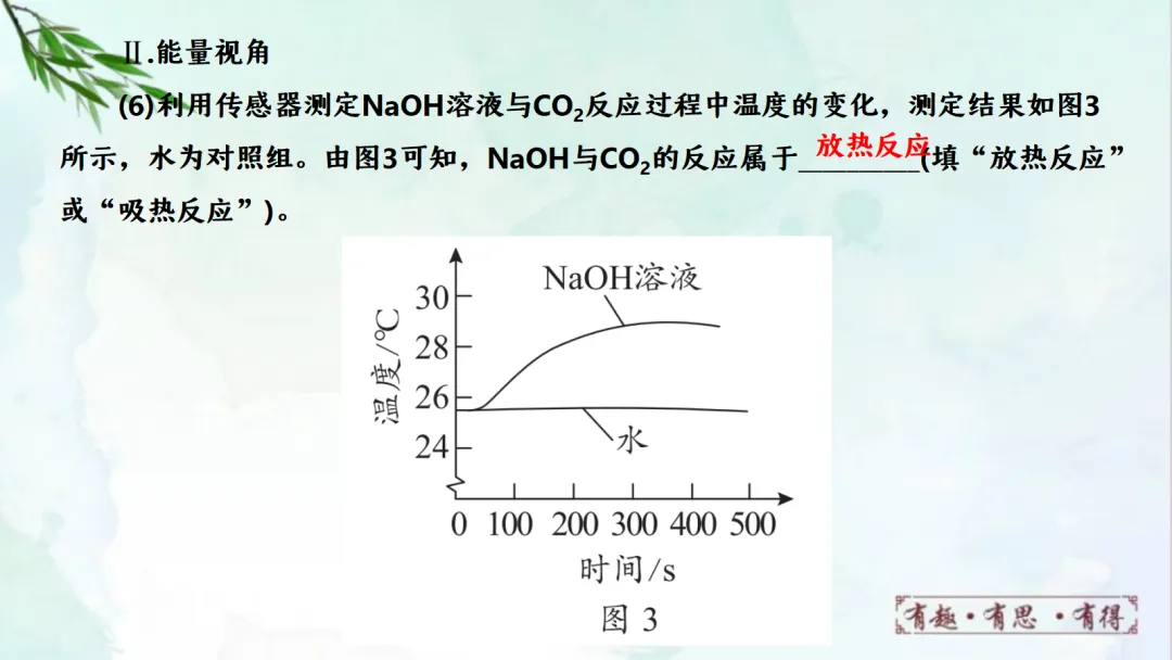 E14 二轮专题复习 决胜中考2026 优质课资源包 初中化学《专题复习---科学探究 实验探究题》课件PPT+教学设计Word 第19张