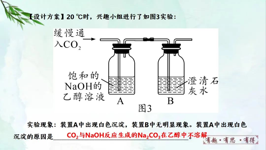 E14 二轮专题复习 决胜中考2026 优质课资源包 初中化学《专题复习---科学探究 实验探究题》课件PPT+教学设计Word 第23张