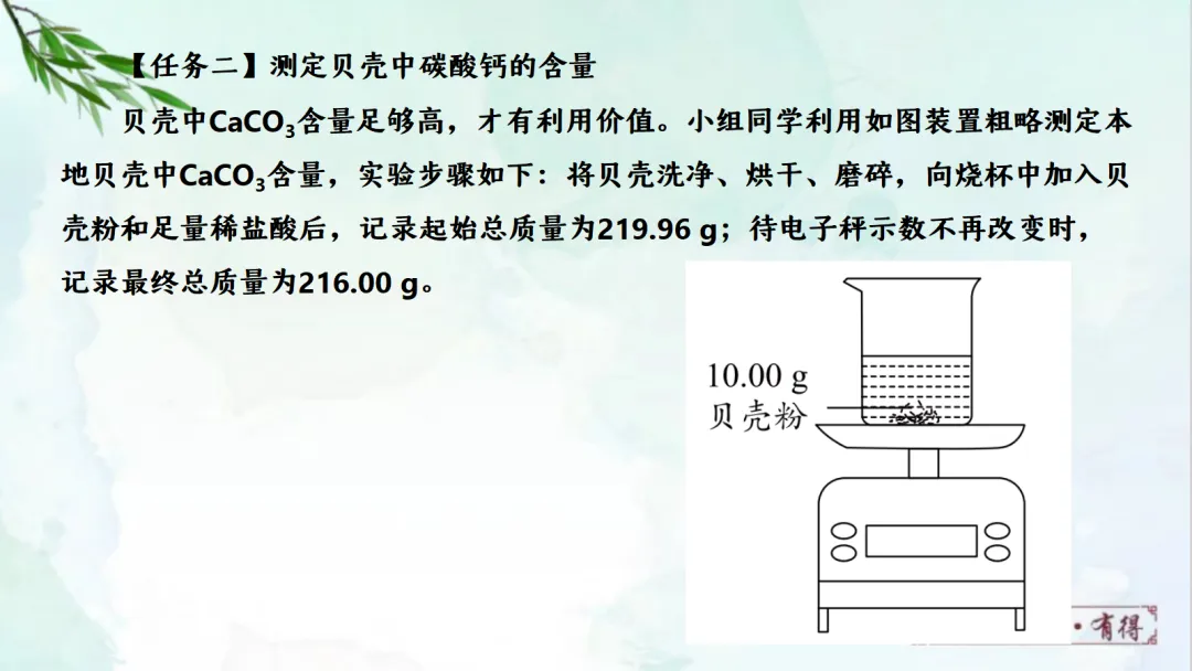 E14 二轮专题复习 决胜中考2026 优质课资源包 初中化学《专题复习---科学探究 实验探究题》课件PPT+教学设计Word 第25张