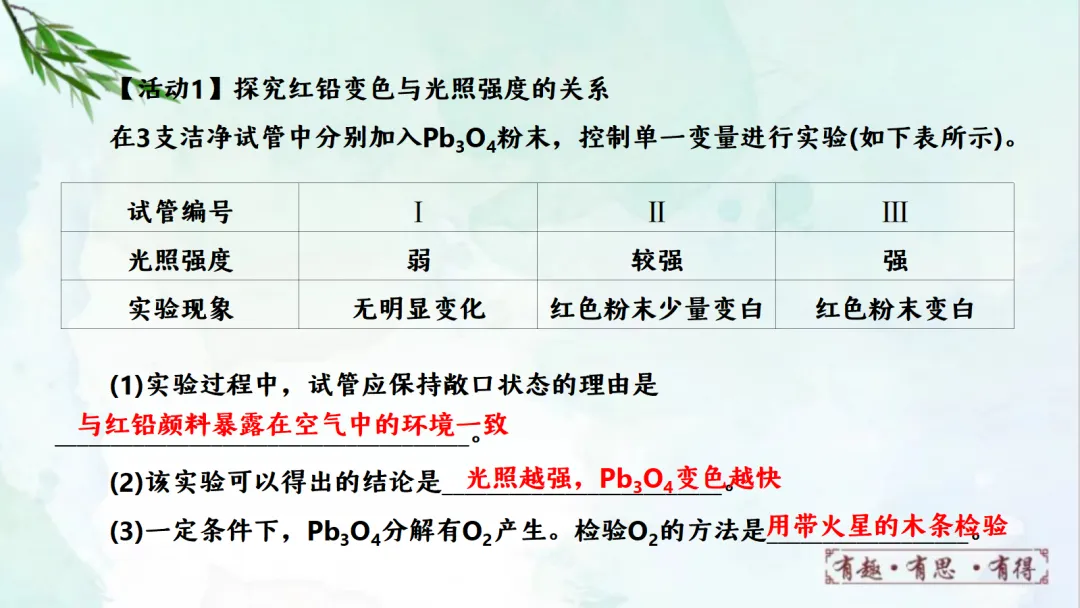E14 二轮专题复习 决胜中考2026 优质课资源包 初中化学《专题复习---科学探究 实验探究题》课件PPT+教学设计Word 第29张