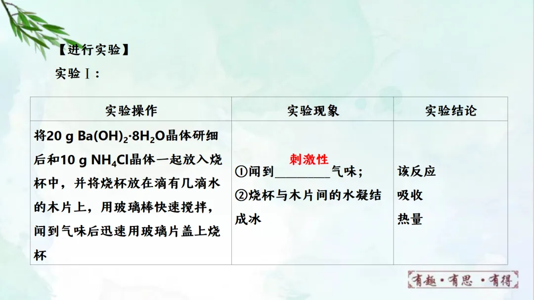 E14 二轮专题复习 决胜中考2026 优质课资源包 初中化学《专题复习---科学探究 实验探究题》课件PPT+教学设计Word 第40张