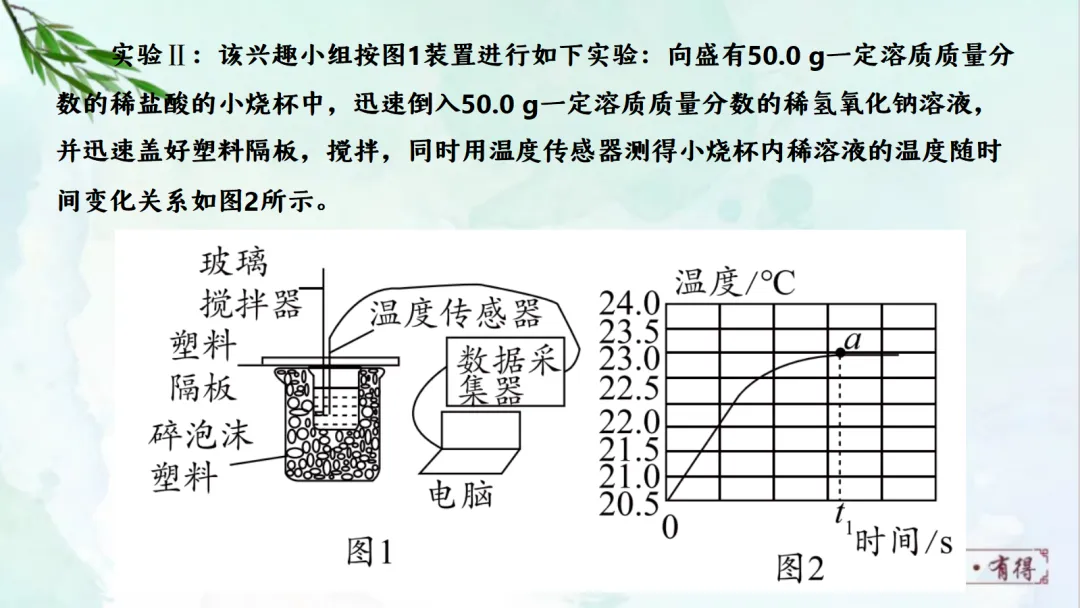 E14 二轮专题复习 决胜中考2026 优质课资源包 初中化学《专题复习---科学探究 实验探究题》课件PPT+教学设计Word 第41张