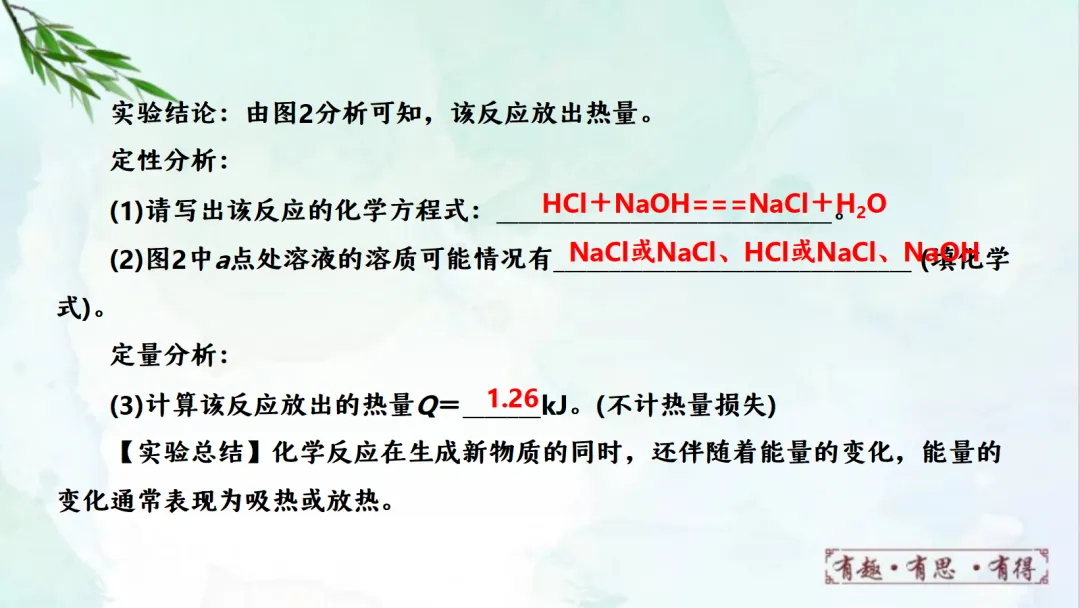 E14 二轮专题复习 决胜中考2026 优质课资源包 初中化学《专题复习---科学探究 实验探究题》课件PPT+教学设计Word 第42张