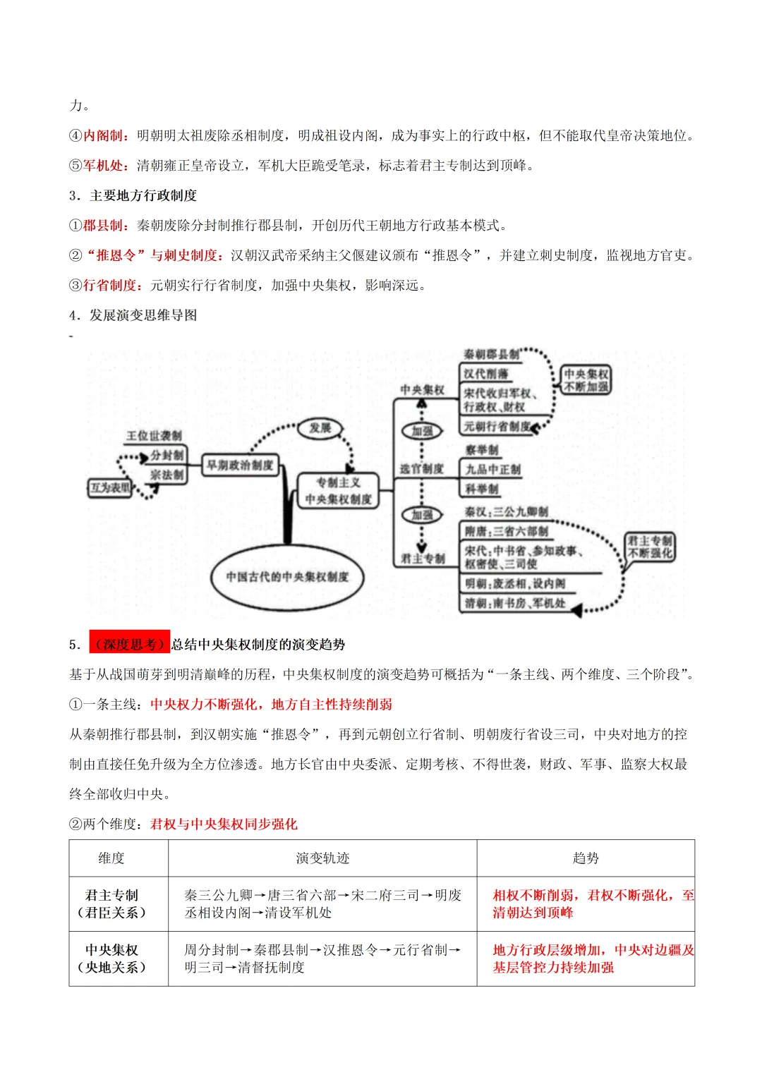 初中历史——2026年中考考前20天冲刺讲义(全国通用) 第8张