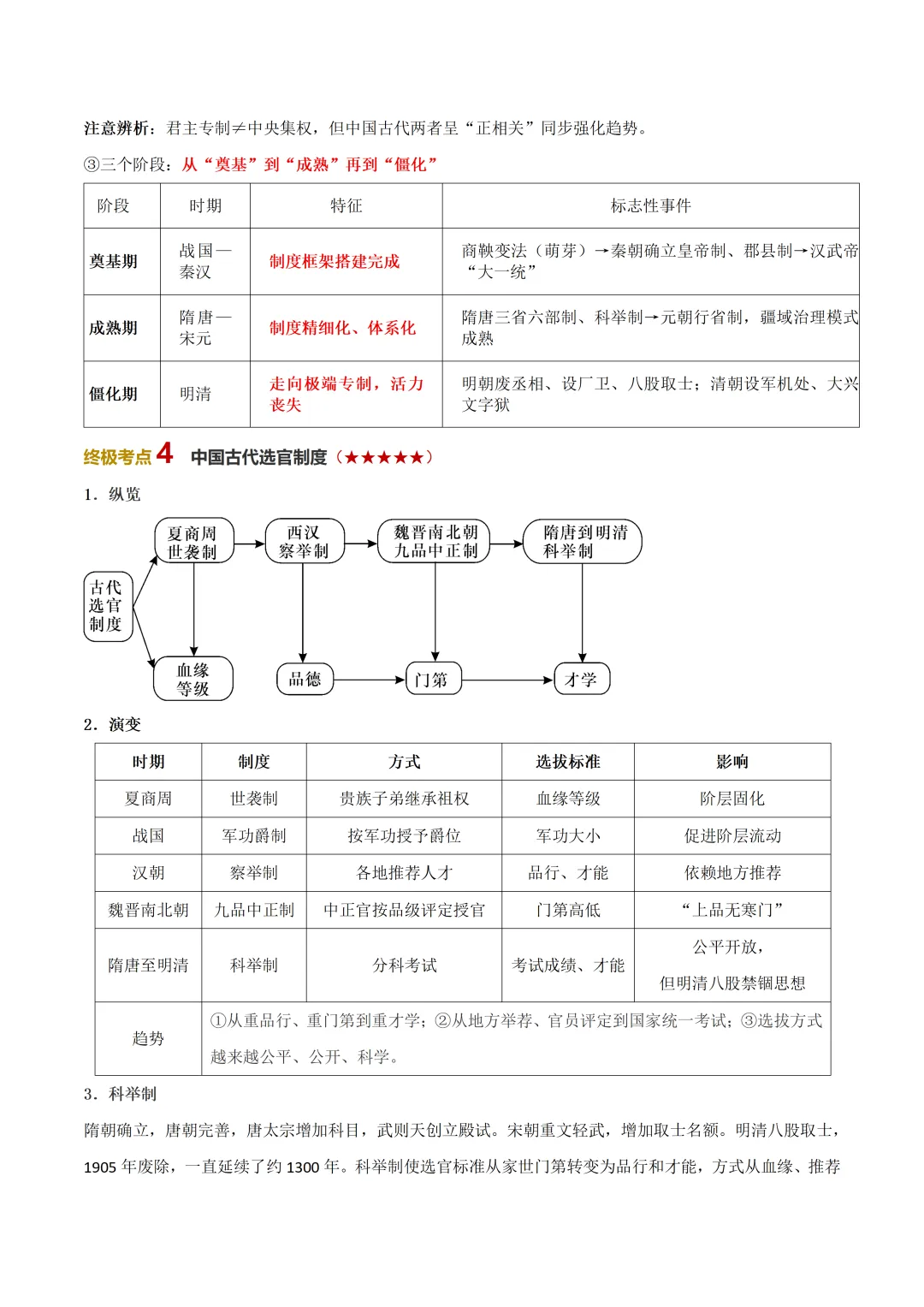 初中历史——2026年中考考前20天冲刺讲义(全国通用) 第9张