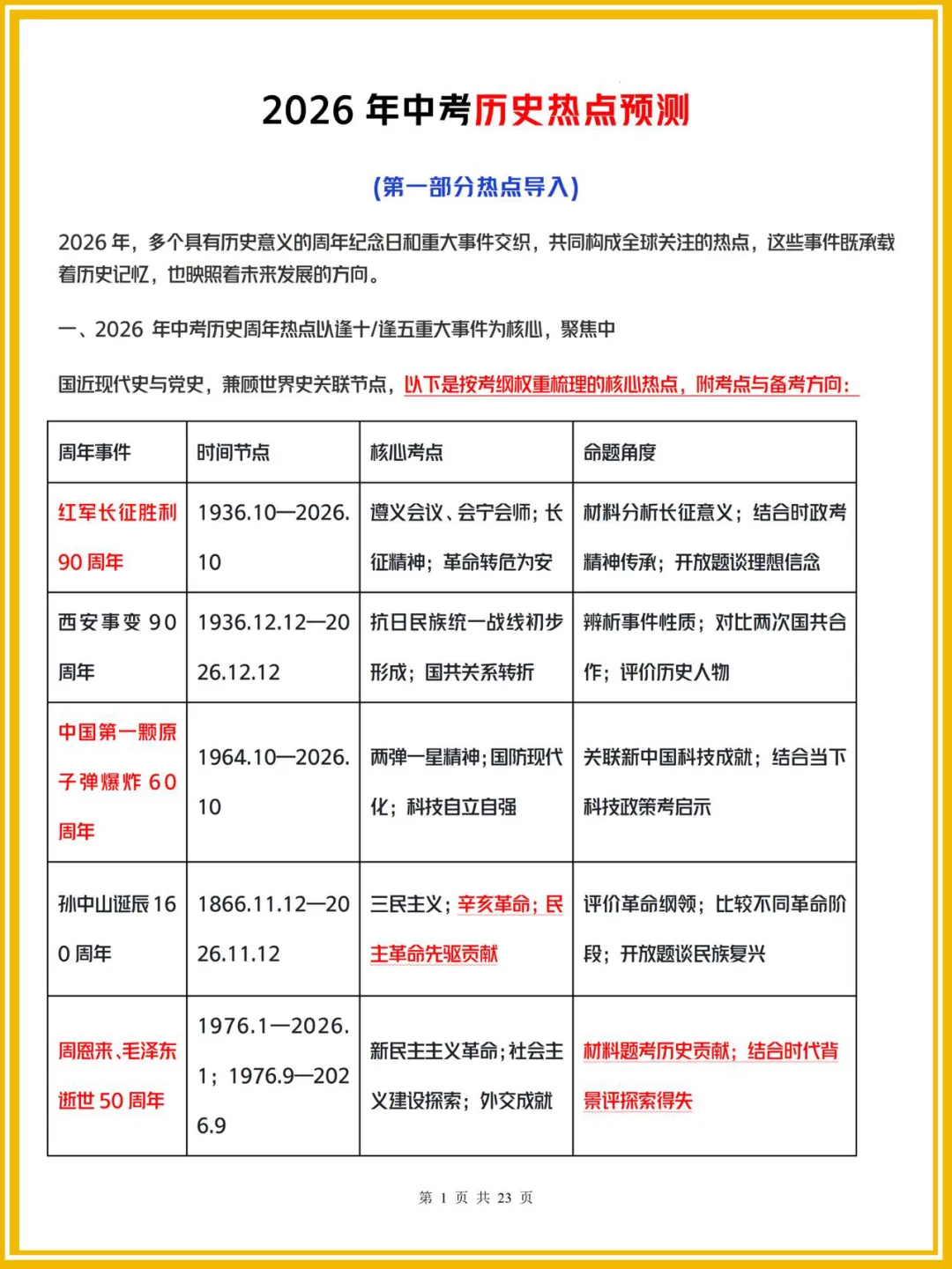 2026中考历史预测考点汇总 建议收藏 (可打印) 第3张 2026中考历史预测考点汇总 建议收藏 (可打印) 第3张