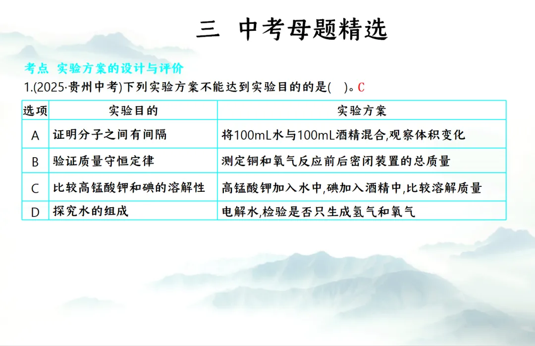 E13 二轮专题复习 决胜中考2026 优质课资源包 初中化学《专题复习---实验方案的设计与评价--化学思想方法的应用》课件PPT+教学设计Word 第11张