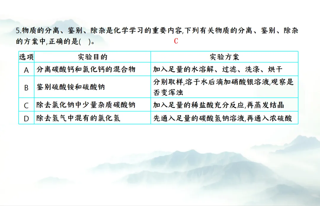 E13 二轮专题复习 决胜中考2026 优质课资源包 初中化学《专题复习---实验方案的设计与评价--化学思想方法的应用》课件PPT+教学设计Word 第15张