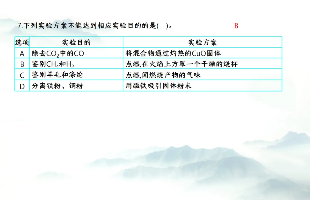 E13 二轮专题复习 决胜中考2026 优质课资源包 初中化学《专题复习---实验方案的设计与评价--化学思想方法的应用》课件PPT+教学设计Word 第17张