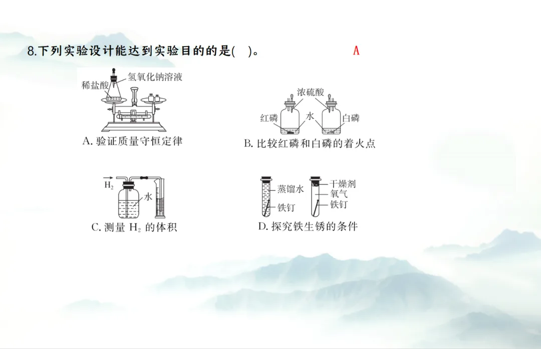 E13 二轮专题复习 决胜中考2026 优质课资源包 初中化学《专题复习---实验方案的设计与评价--化学思想方法的应用》课件PPT+教学设计Word 第18张