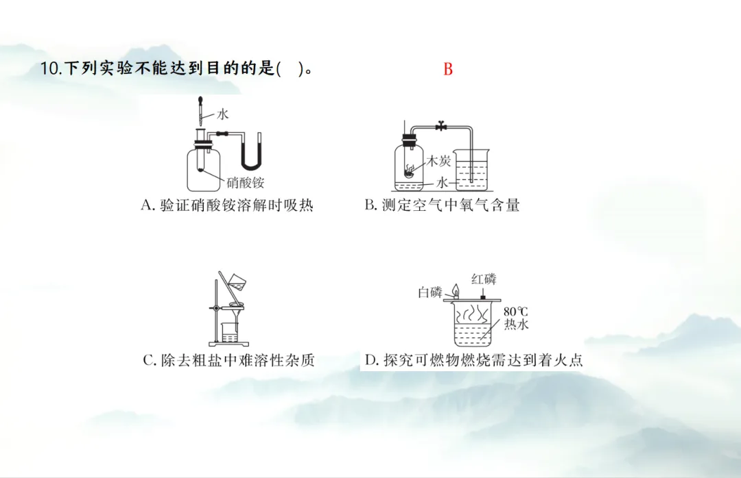 E13 二轮专题复习 决胜中考2026 优质课资源包 初中化学《专题复习---实验方案的设计与评价--化学思想方法的应用》课件PPT+教学设计Word 第20张